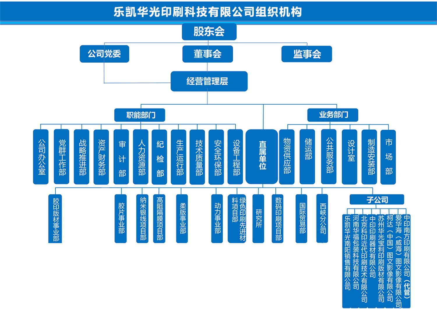 微信图片_20230310114613-.JPG